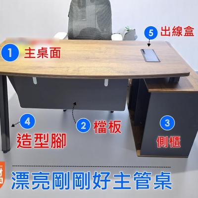 簡素材OA【撿便宜看這裡  】禪室風格  剛剛好主管桌140*70+側櫃100*40