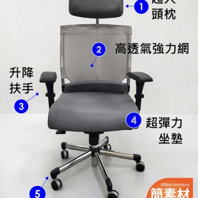 【 簡素材二手OA辦公椅 】 找椅子便宜高貴的嗎  這裡應該有